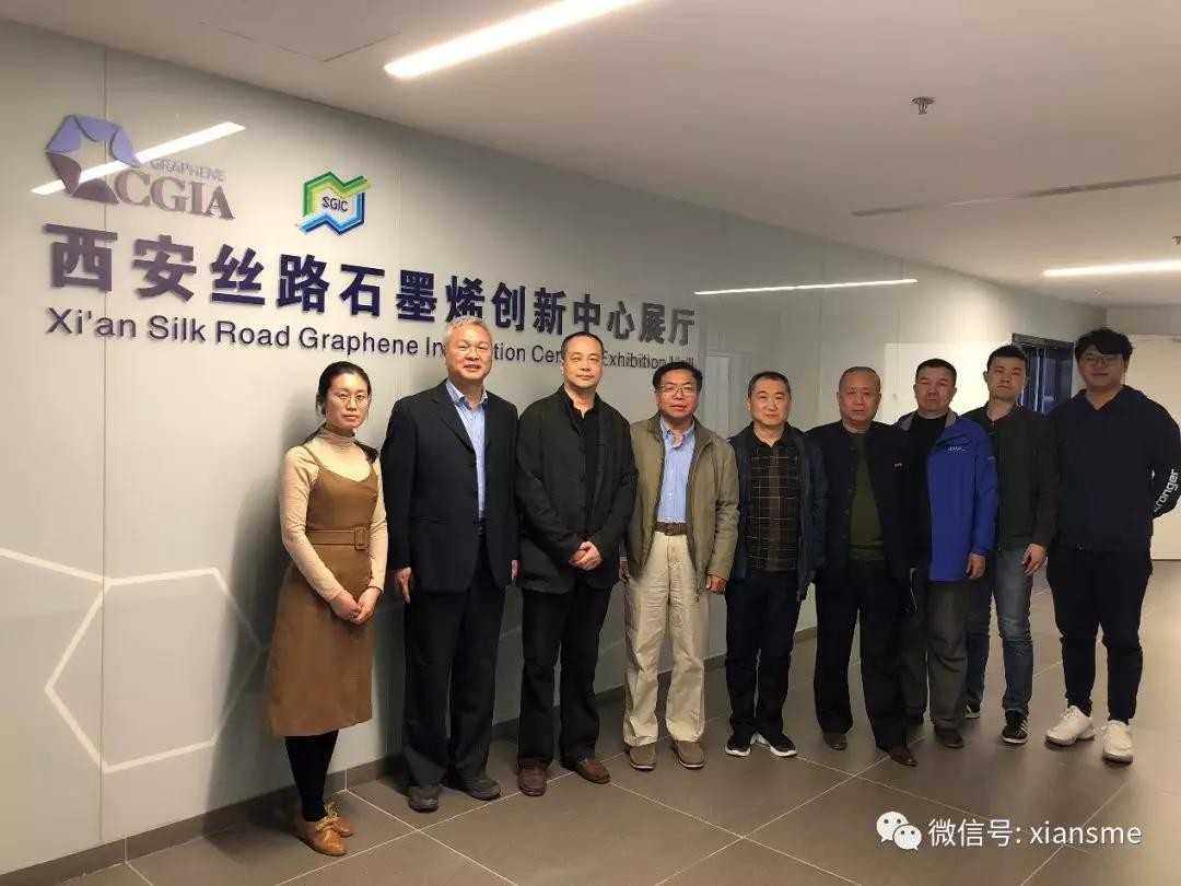 中心康为主任一行到西安丝路石墨烯创新中心考察交流